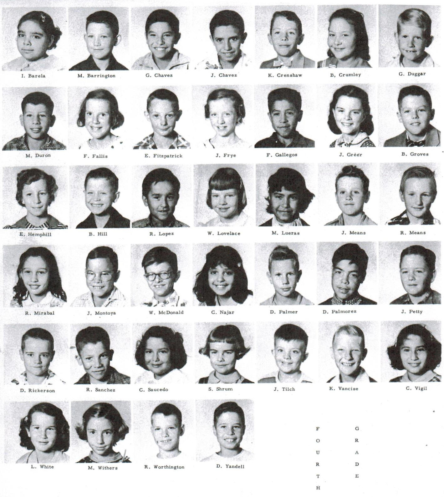 annual image