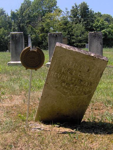 John Kelly