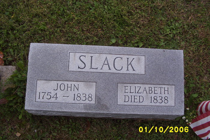 John Slack