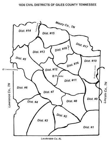Giles Co. TN Map