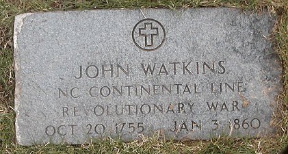 John Watkins