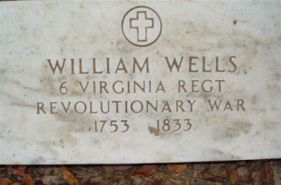 William Wells, ARW