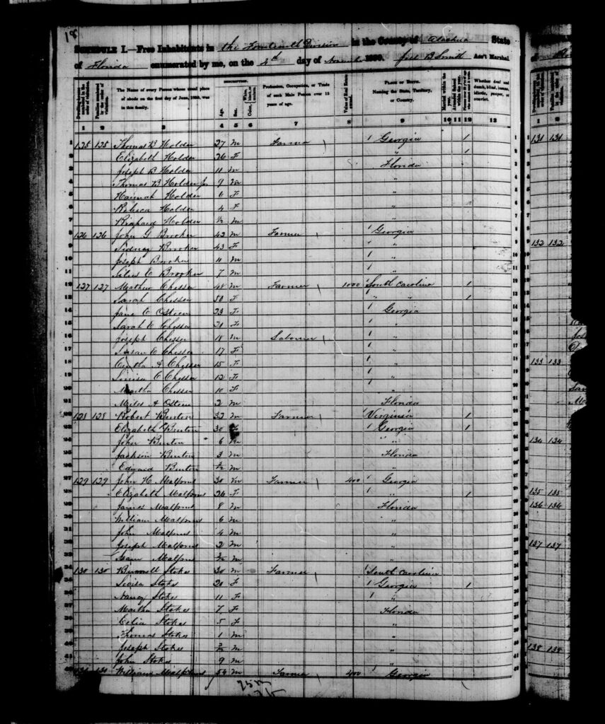 1850 Census Alachua County FL - page 18