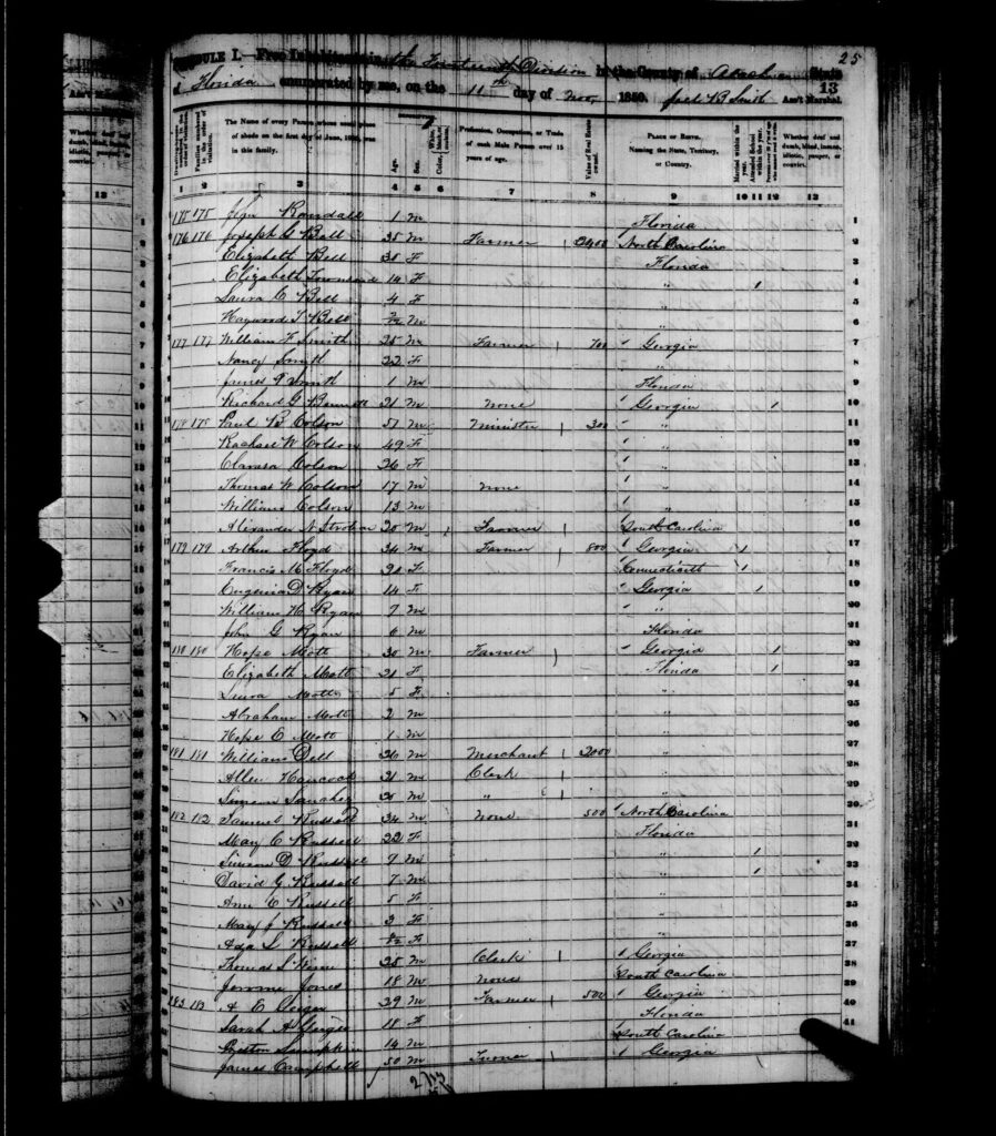 1850 Census Alachua County FL - page 25