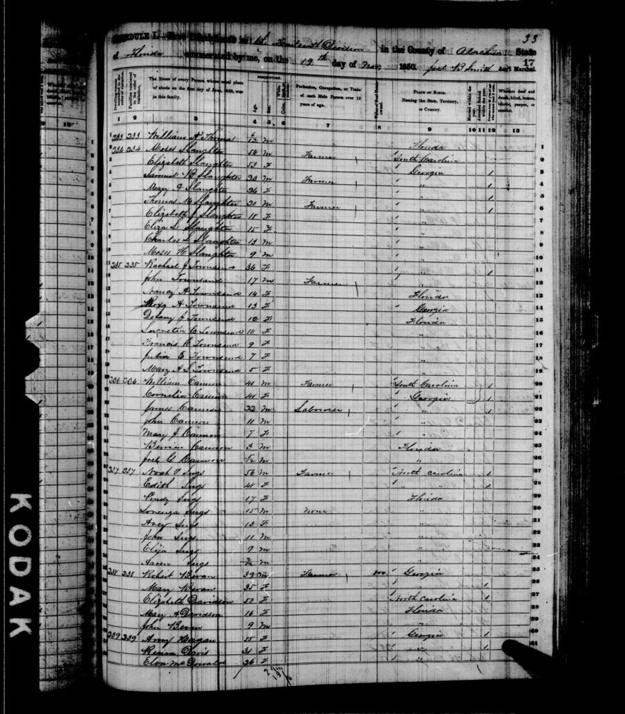 1850 Census Alachua County FL - page 33