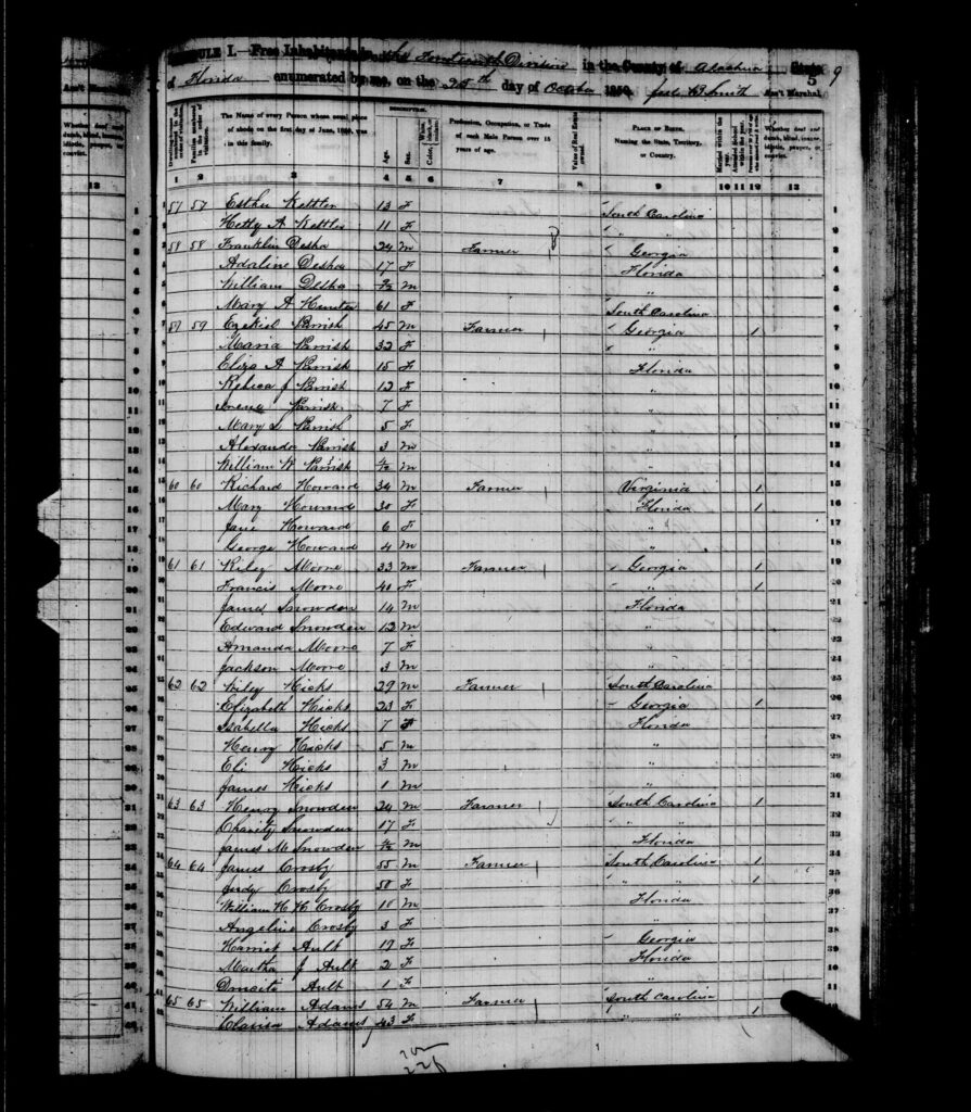 1850 Census Alachua County FL - page 9
