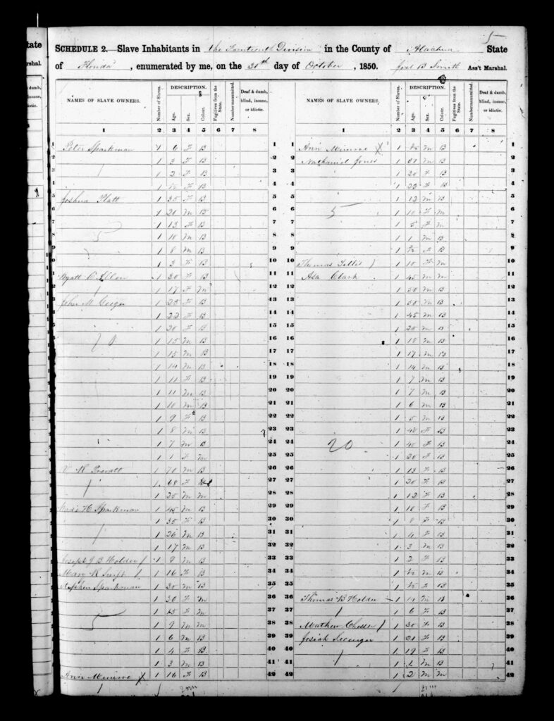 1850 Slave Census Alachua County FL - page 3