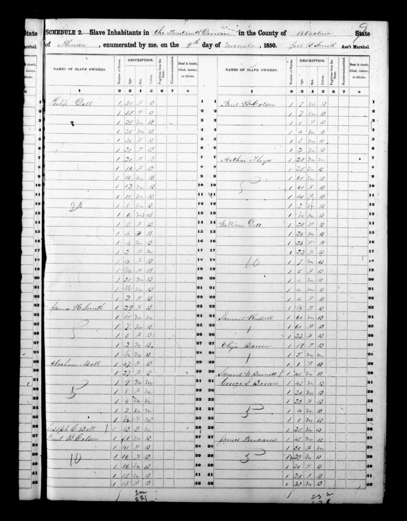 1850 Slave Census Alachua County FL - page 5