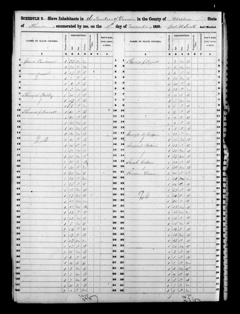 1850 Slave Census Alachua County FL - page 6
