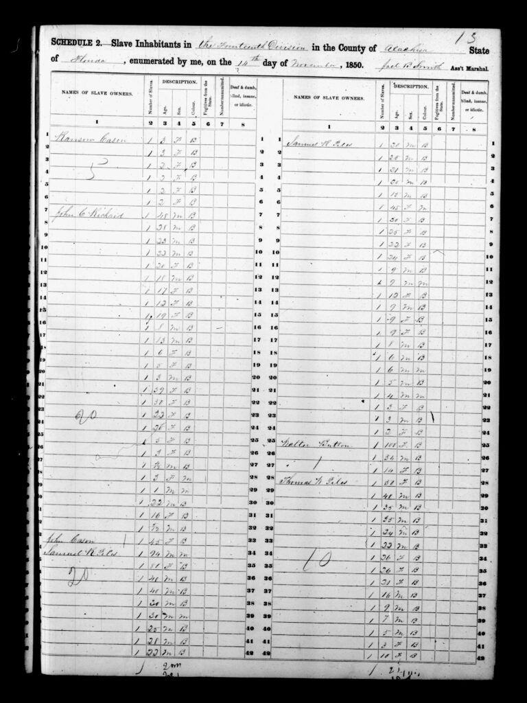 1850 Slave Census Alachua County FL - page 7