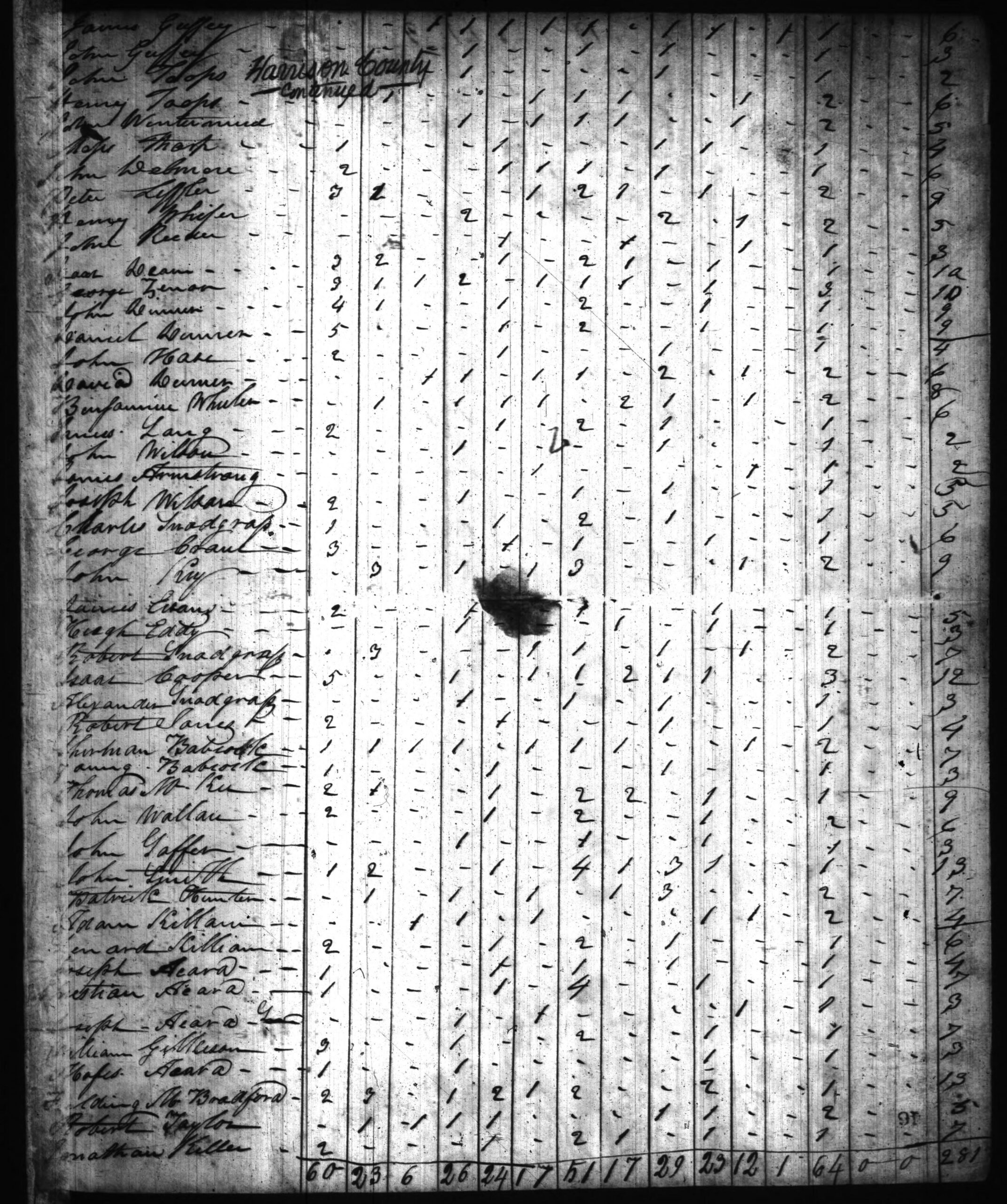 1820 Harrison County IN Census - Page 46