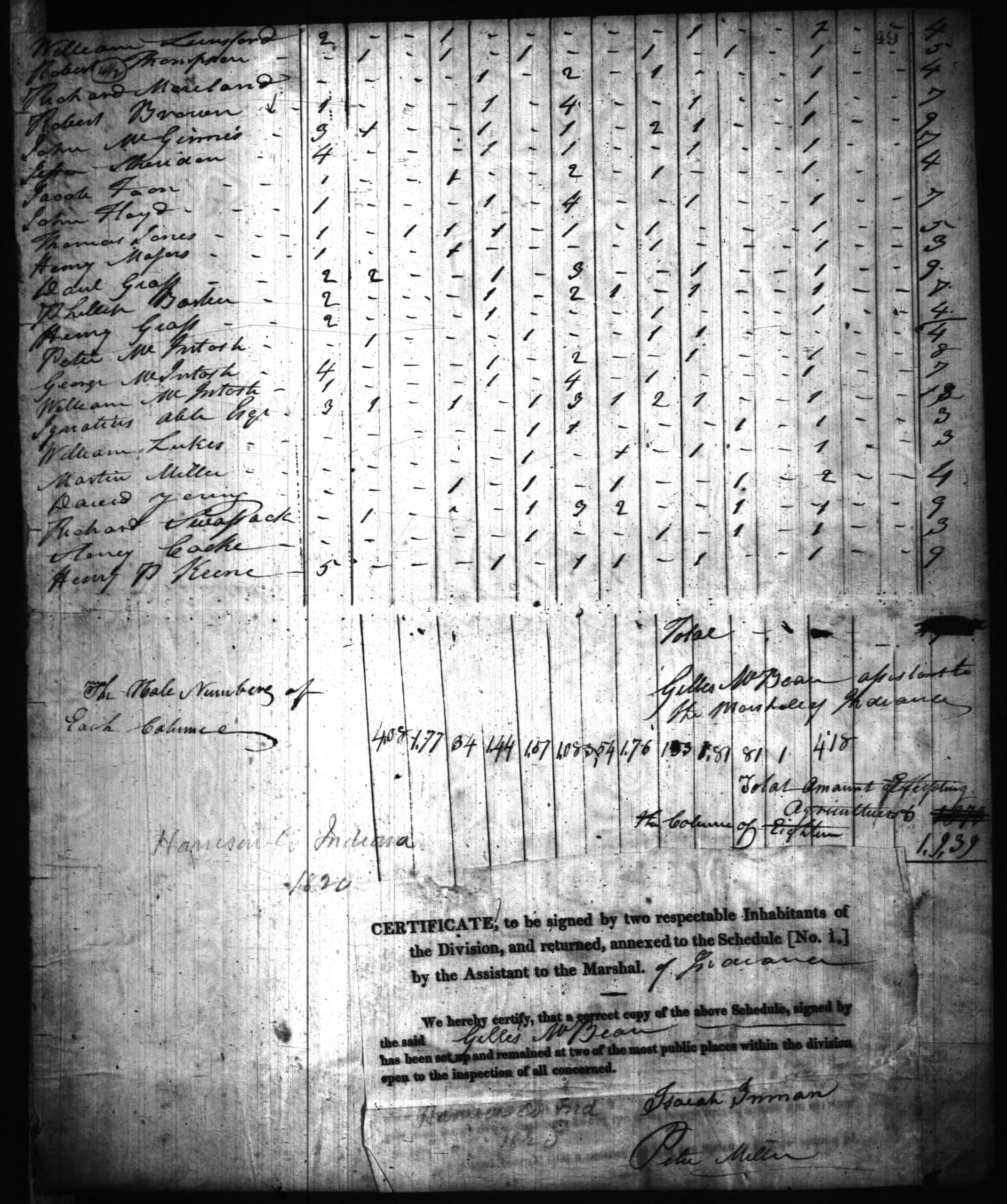 1820 Harrison County IN Census - Page 49