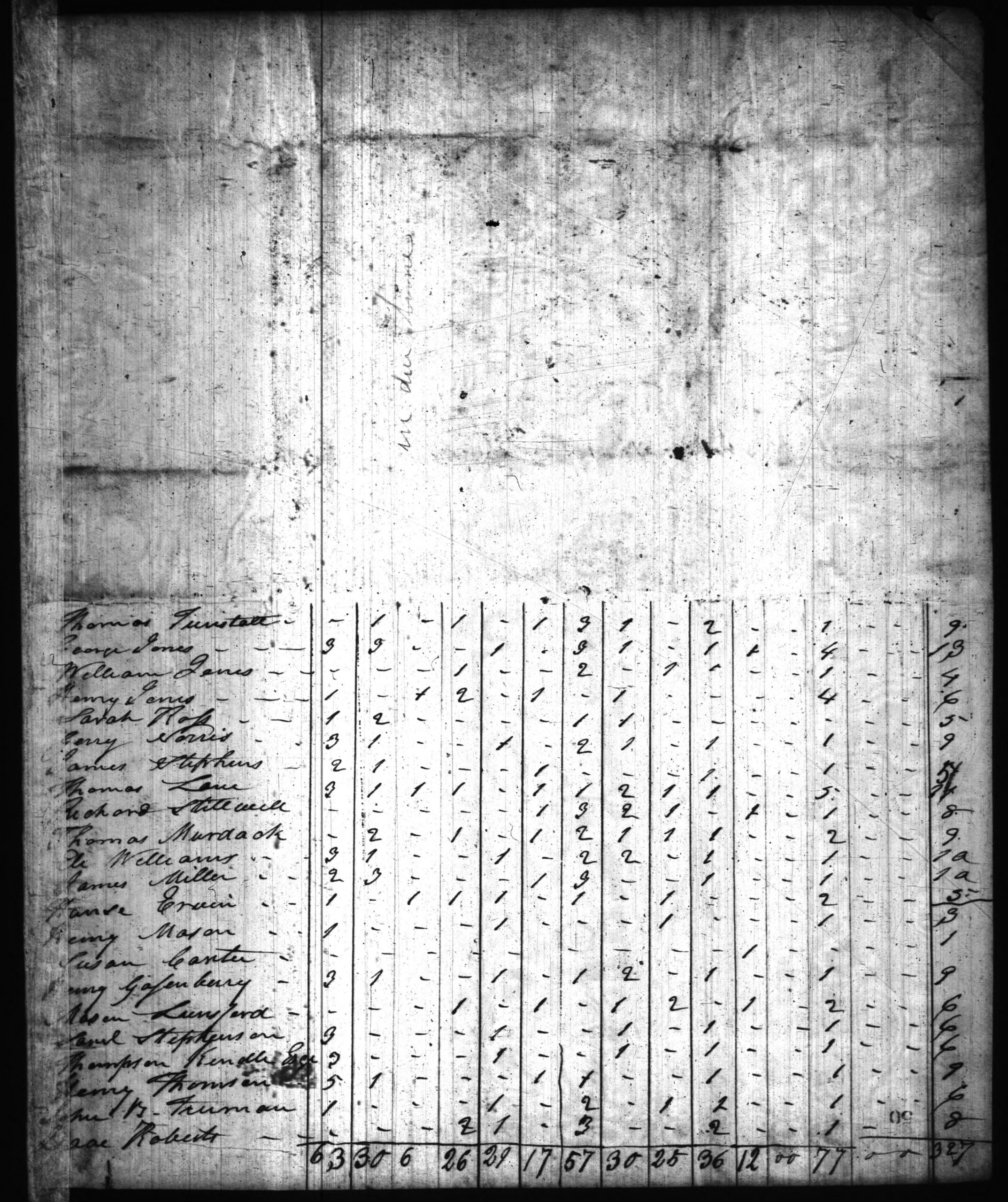 1820 Harrison County IN Census - Page 50