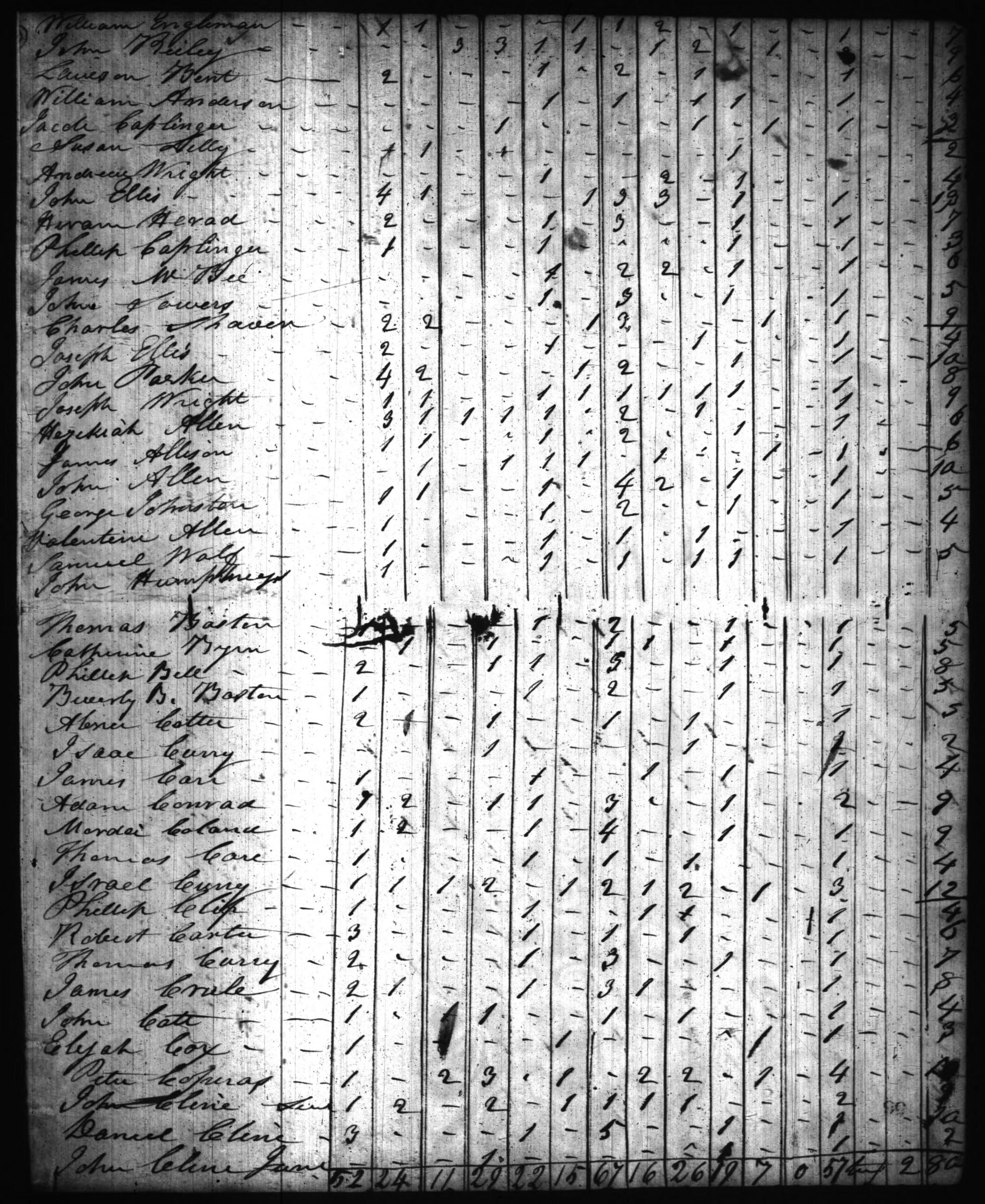 1820 Harrison County IN Census - Page 56
