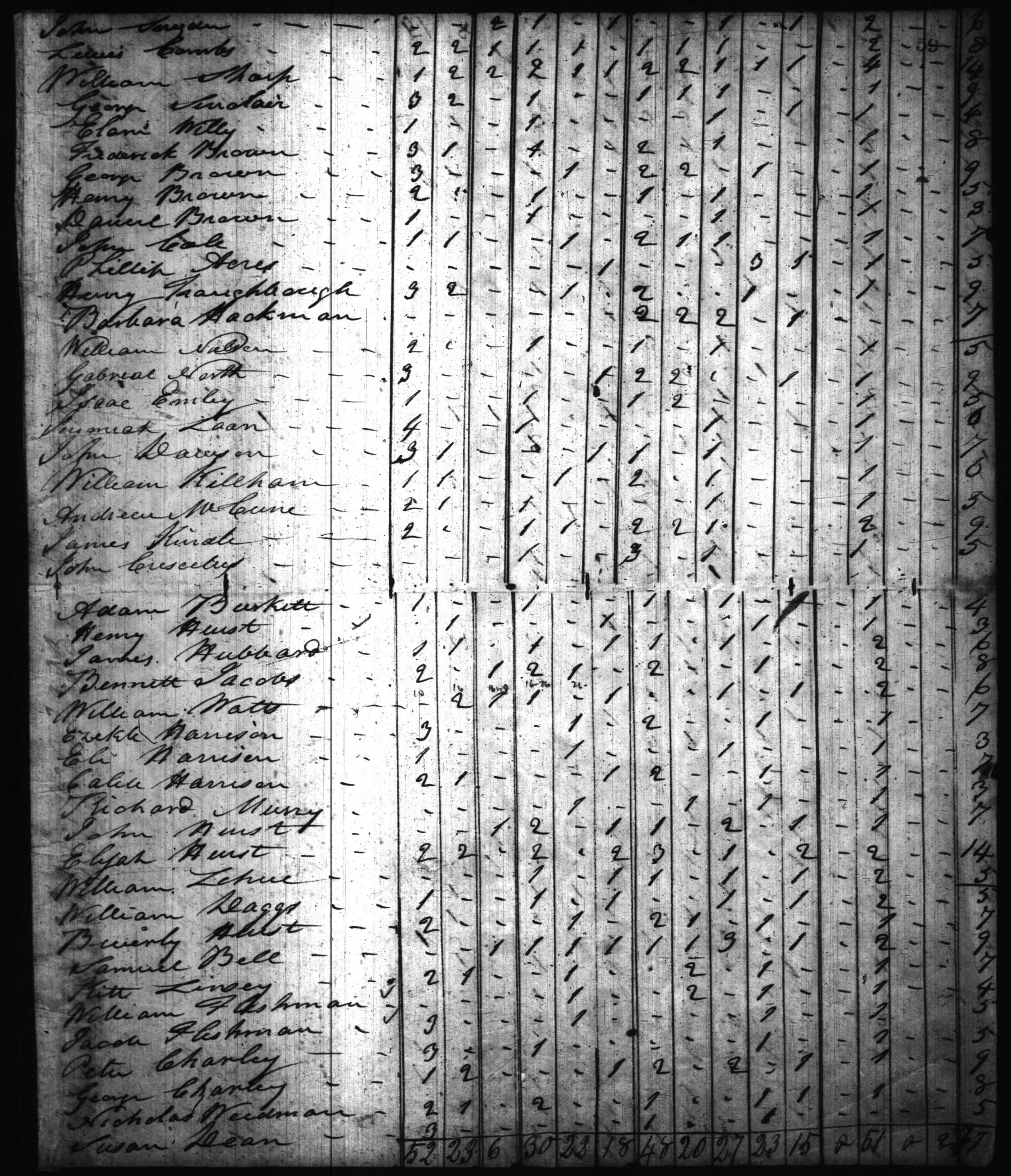 1820 Harrison County IN Census - Page 59