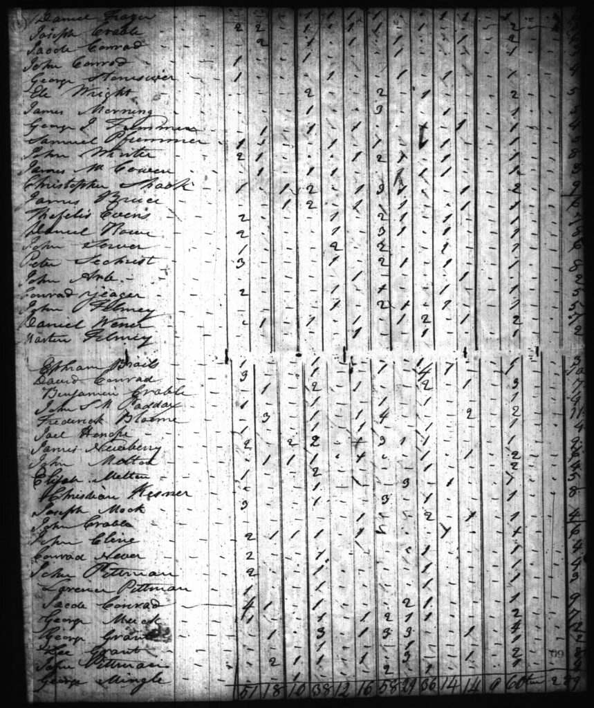 1820 Harrison County IN Census - Page 60