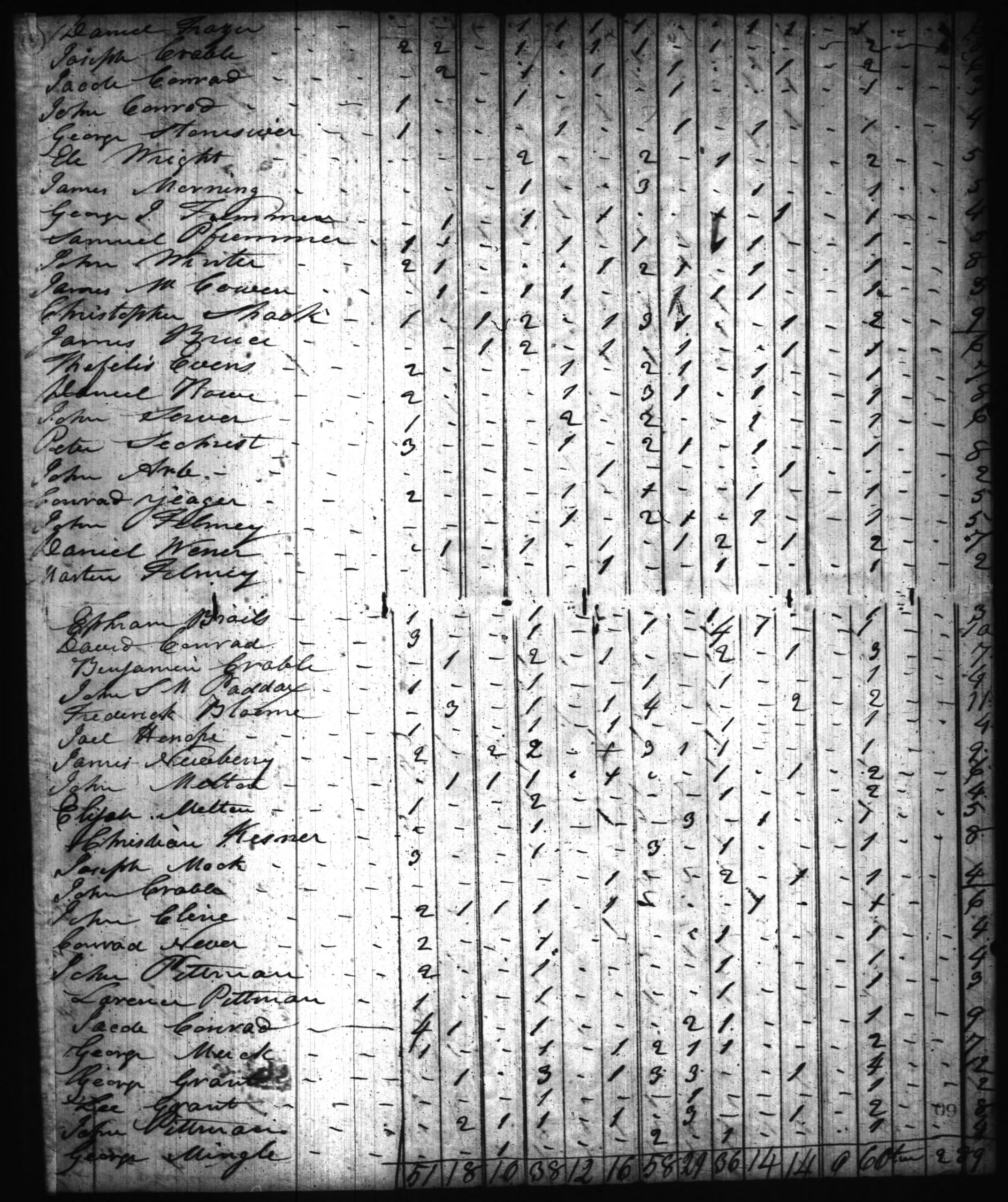 1820 Harrison County IN Census - Page 60