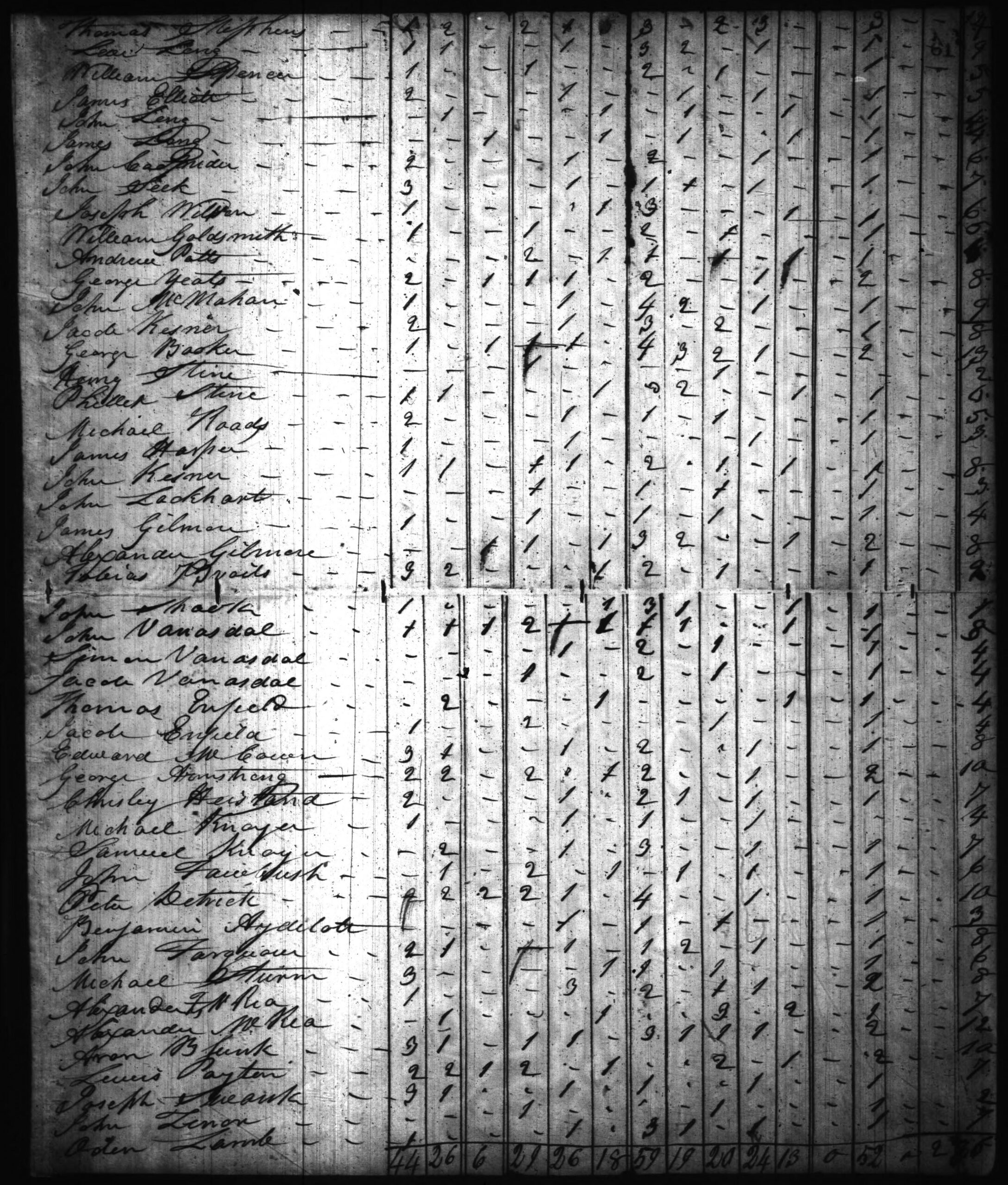 1820 Harrison County IN Census - Page 61