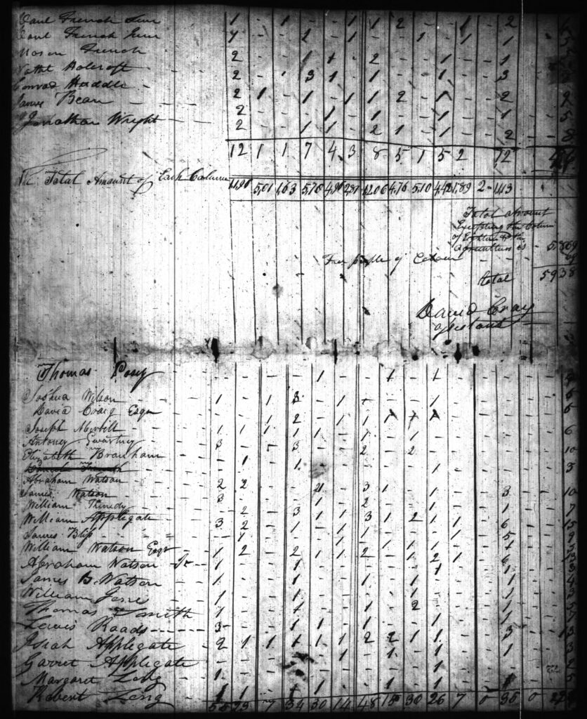 1820 Harrison County IN Census - Page 72