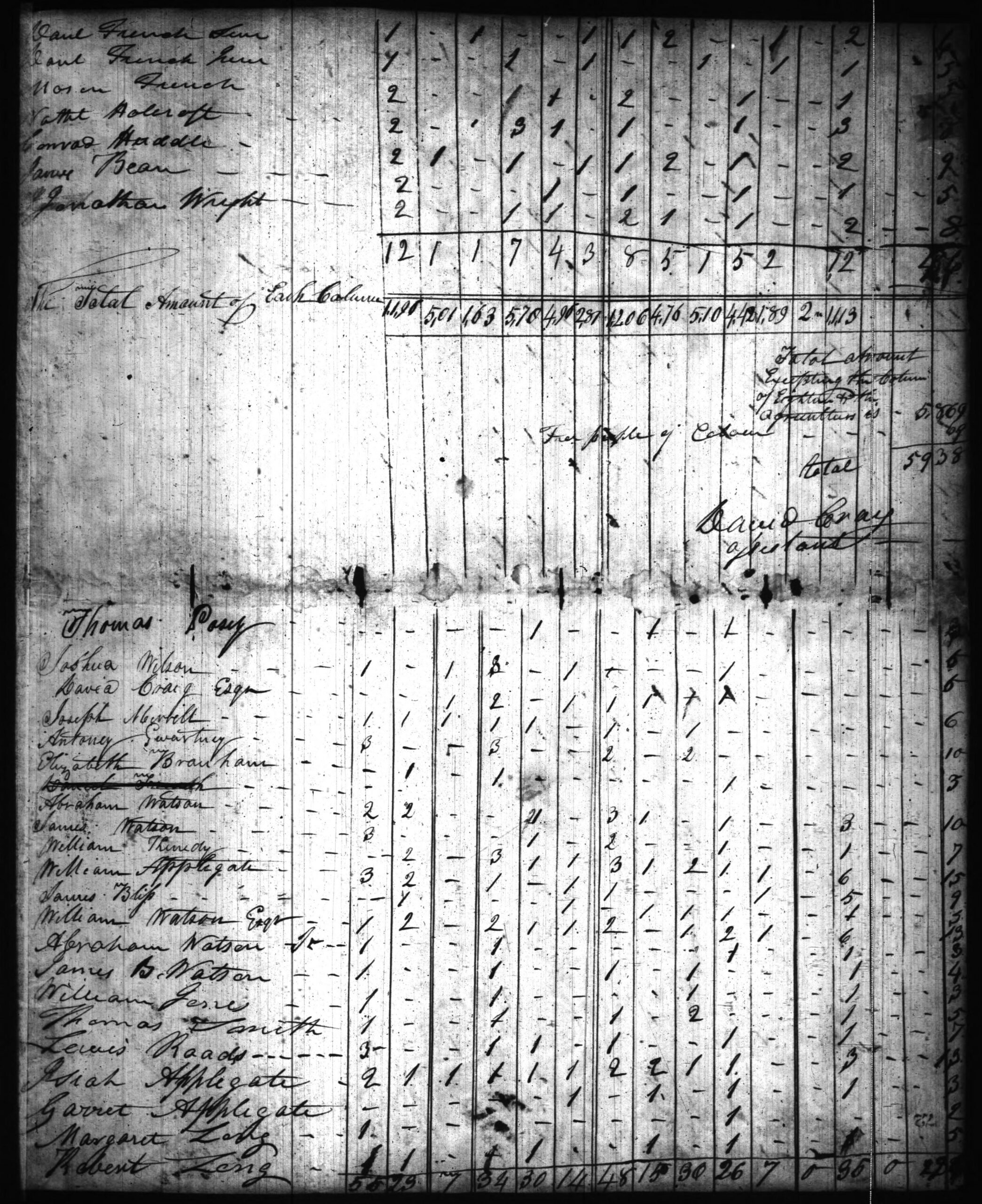 1820 Harrison County IN Census - Page 72