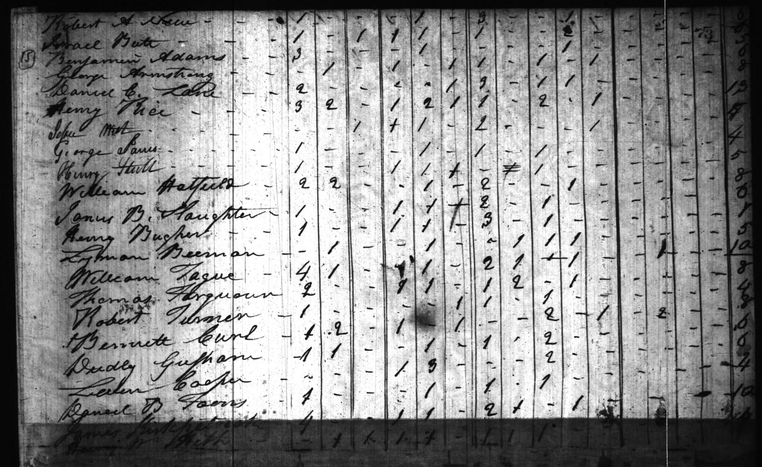 1820 Harrison County IN Census - Page 73