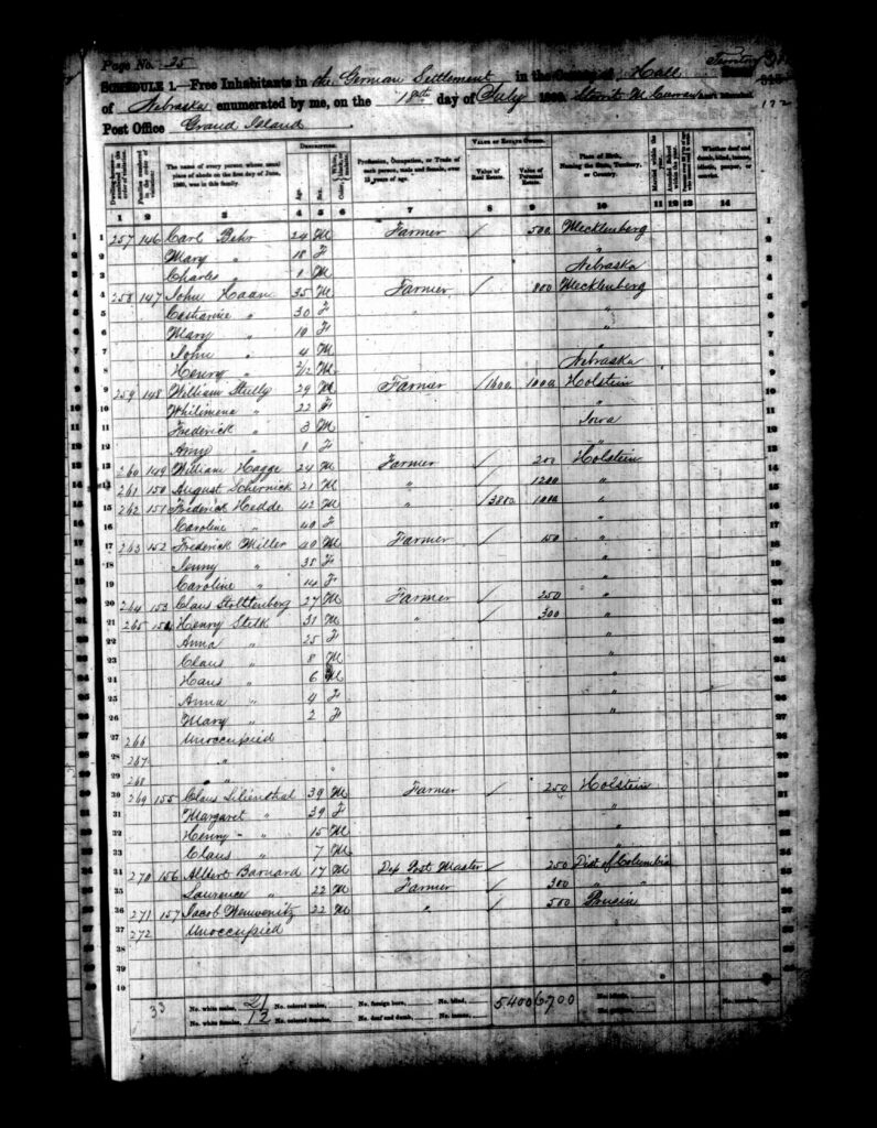 1860 Hall County Nebraska Census page 25