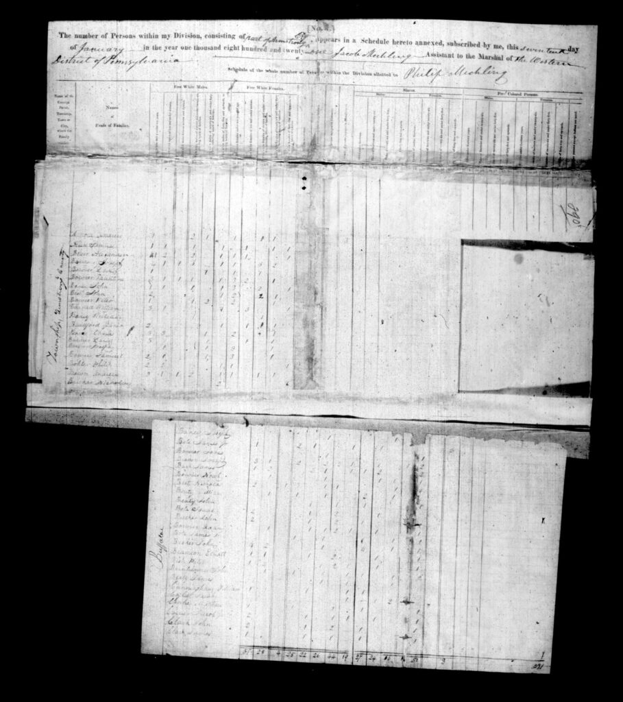 Armstrong County PA Census - Page 290-291