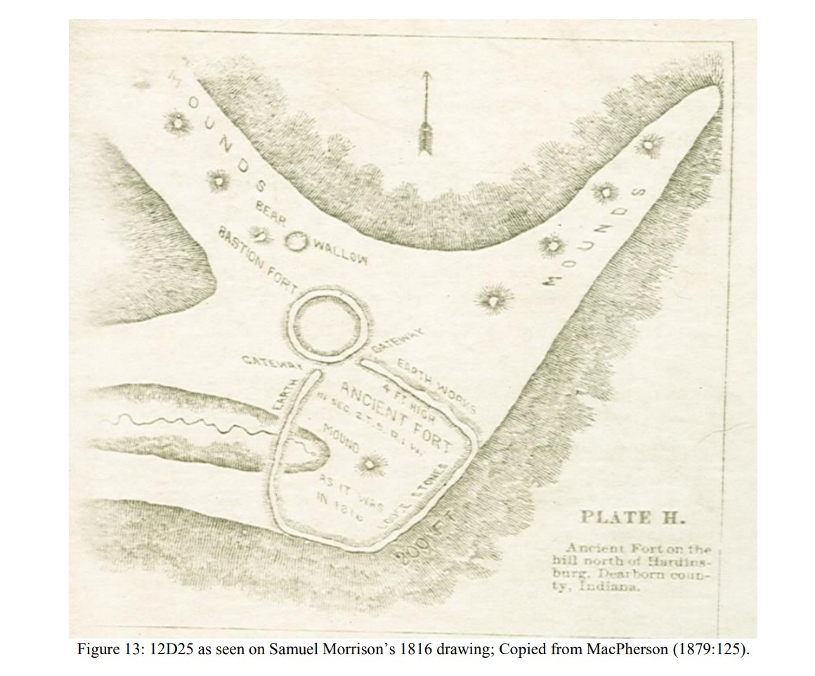 1816 Drawing of Ancient Fort