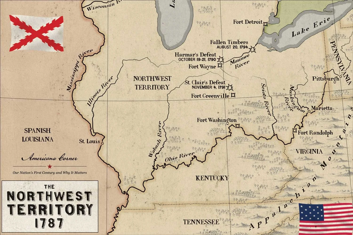 Northwest Territory in 1787